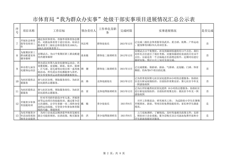 爱体育