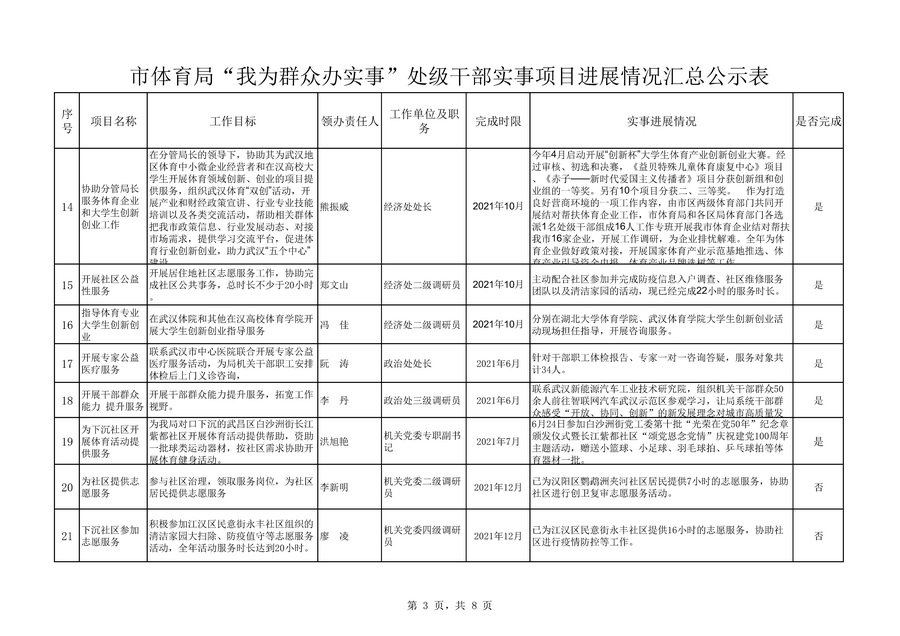 爱体育