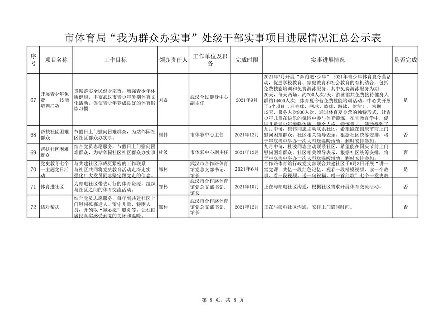 爱体育