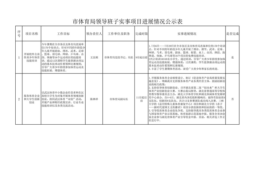 爱体育