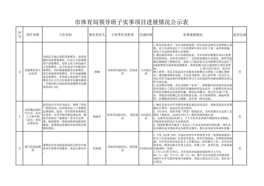 爱体育