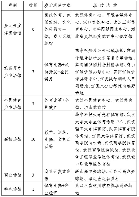 爱体育