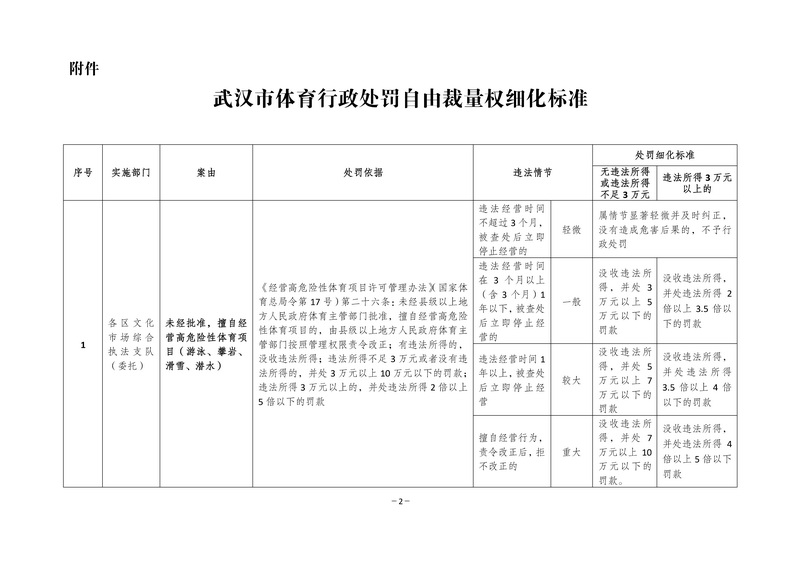 爱体育