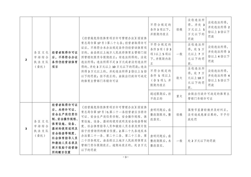 爱体育