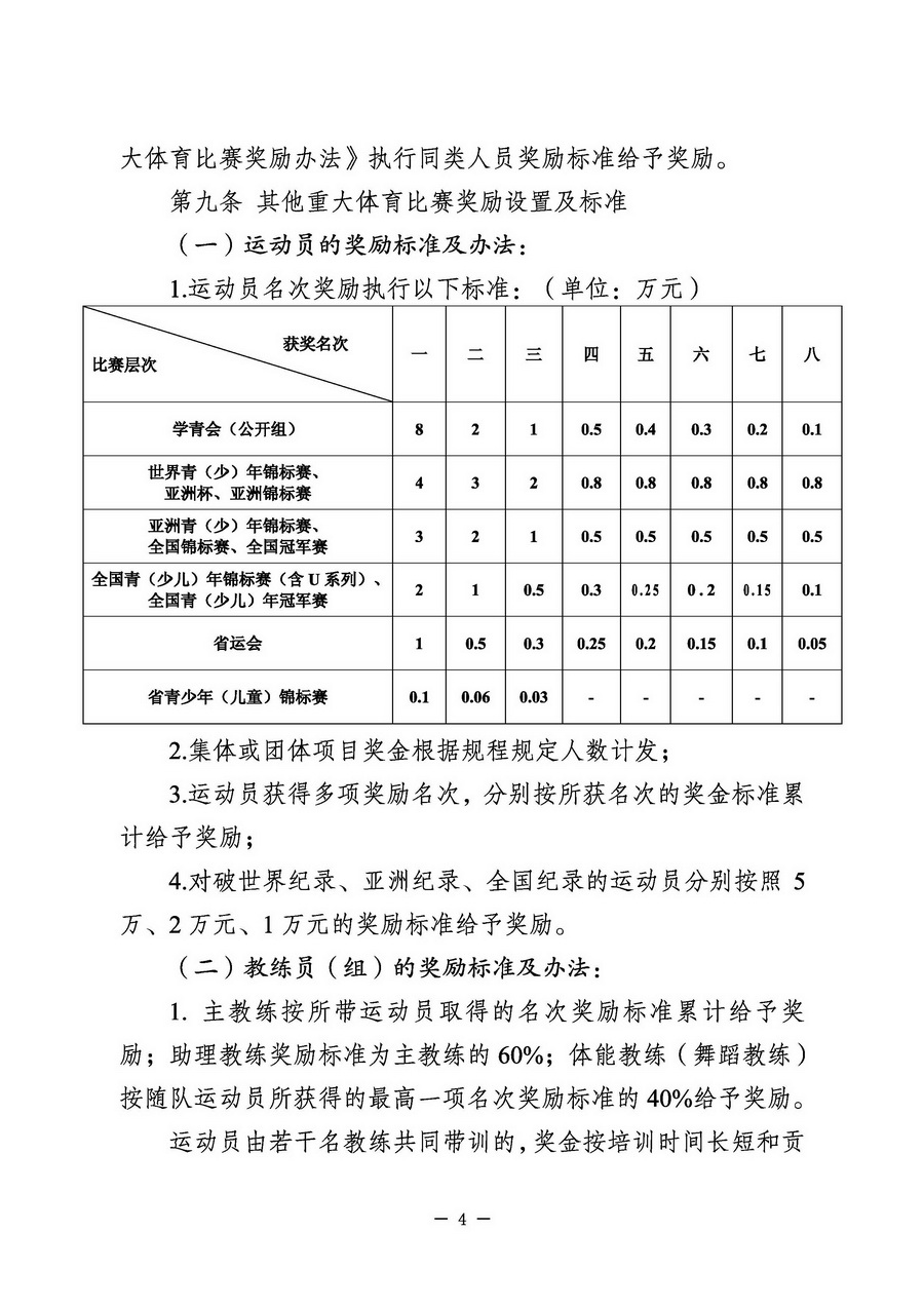 爱体育