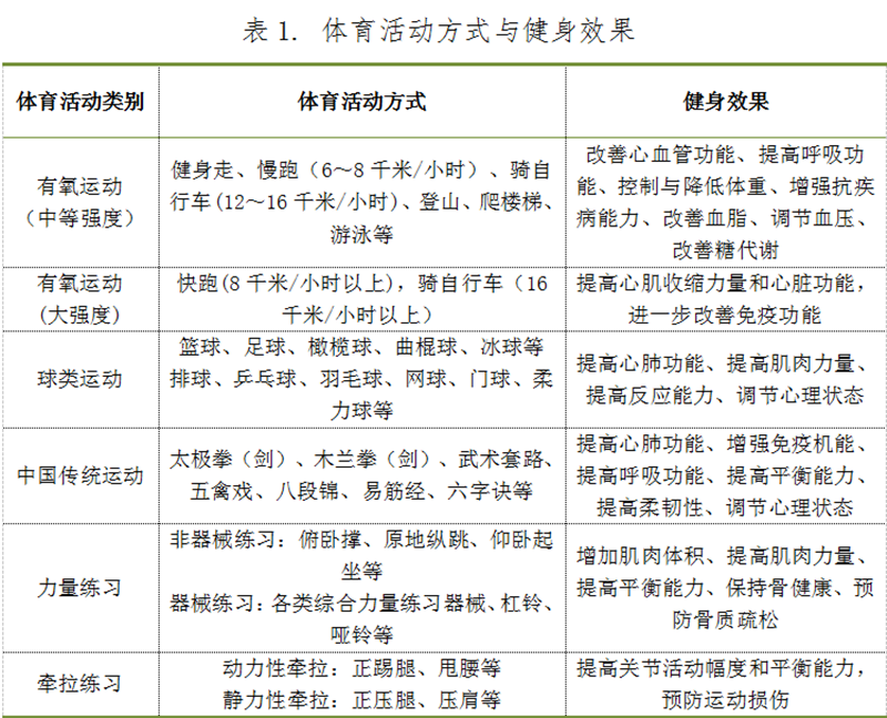 爱体育