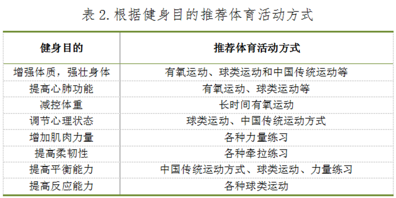 爱体育