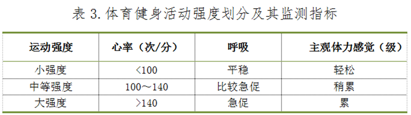 爱体育