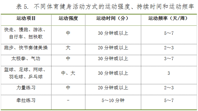 爱体育