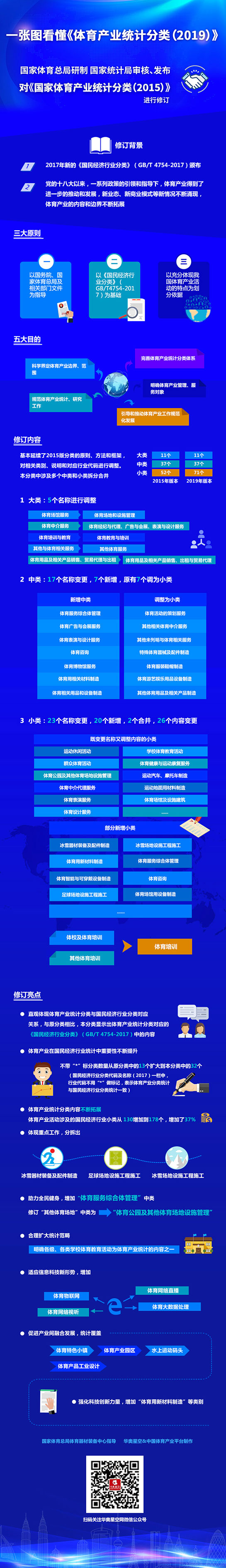 爱体育