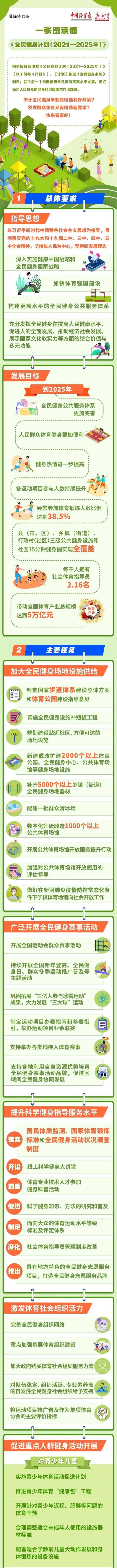 爱体育