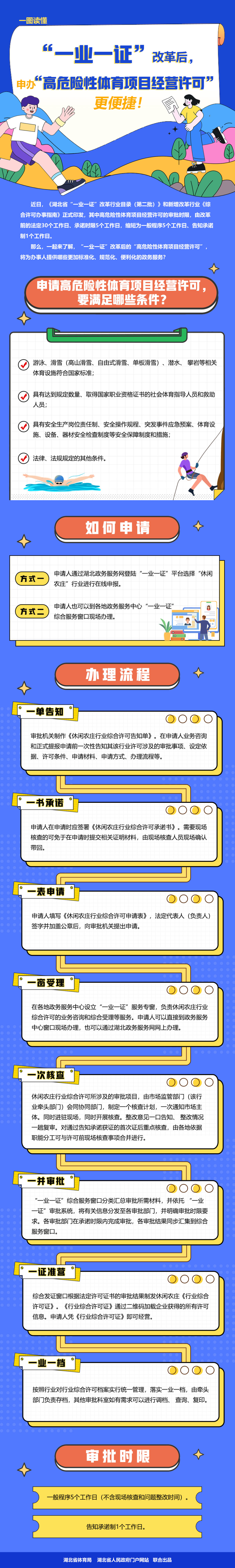 爱体育