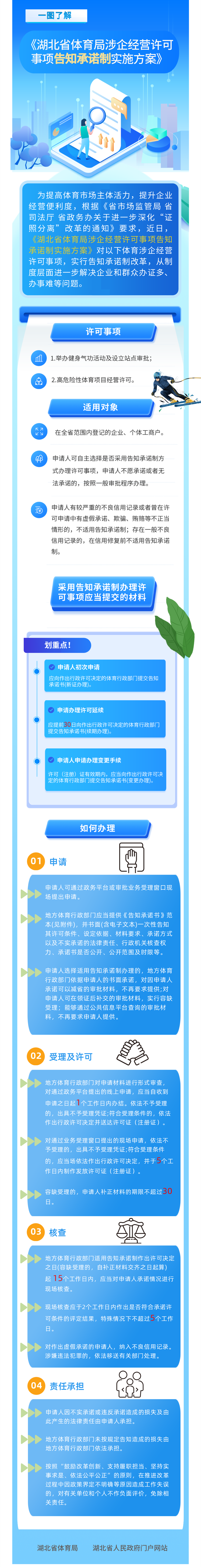爱体育