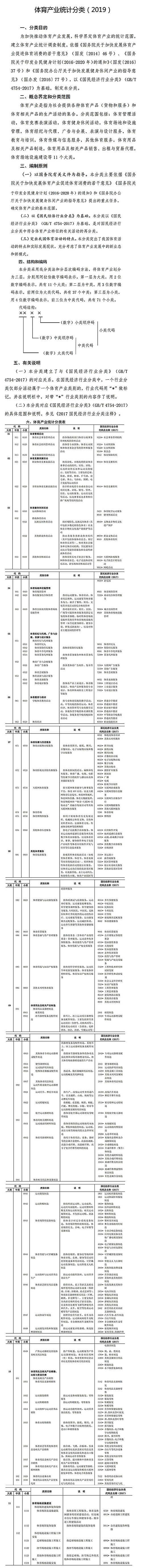 爱体育