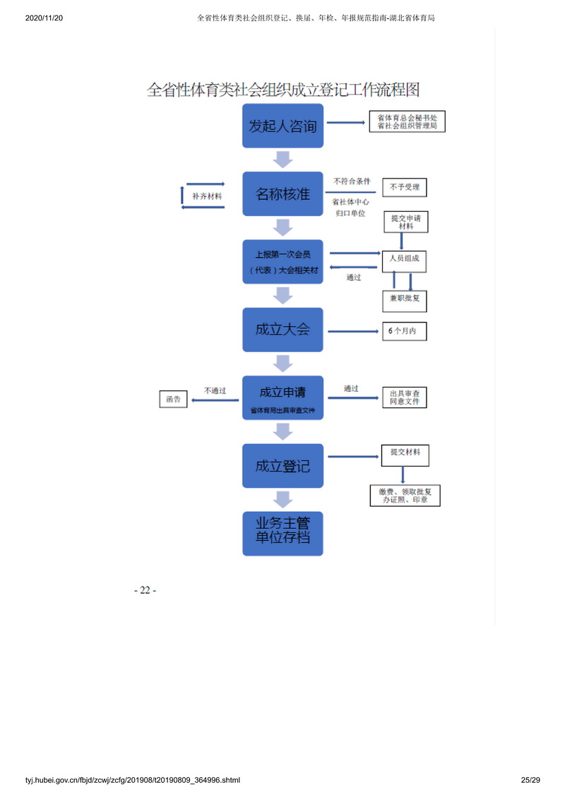 爱体育