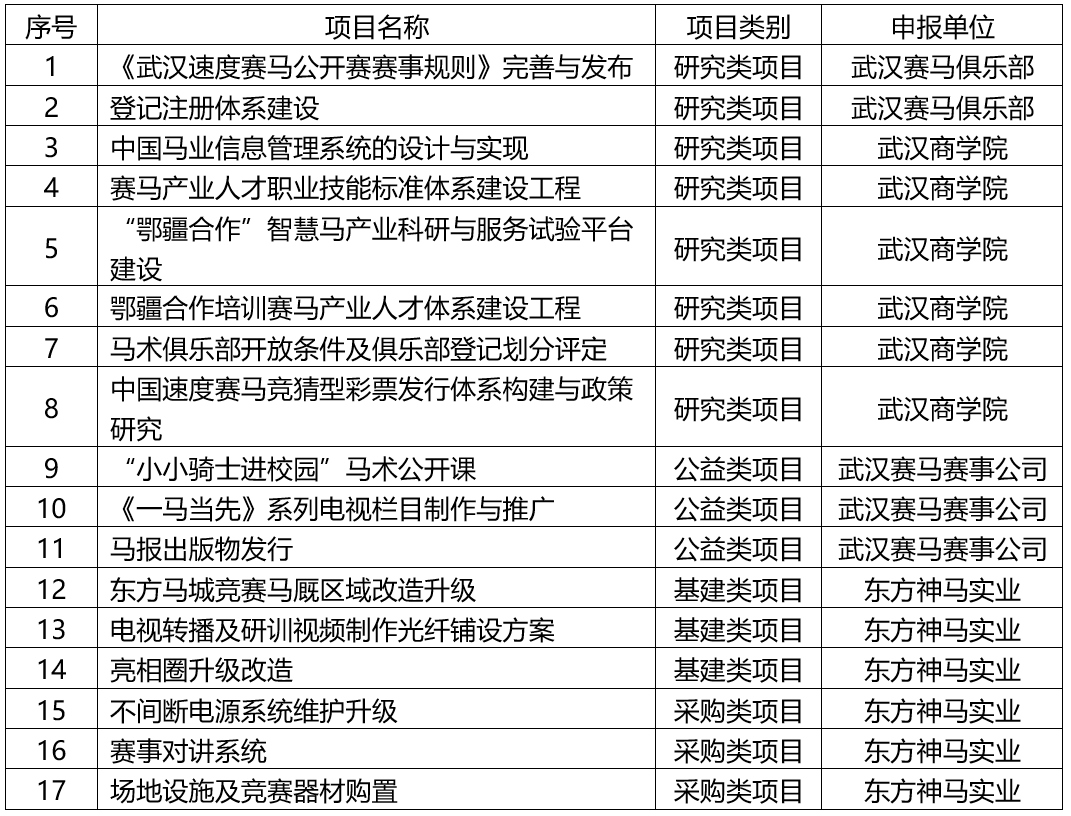 爱体育