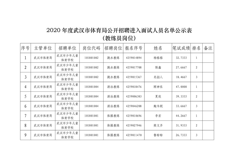 爱体育