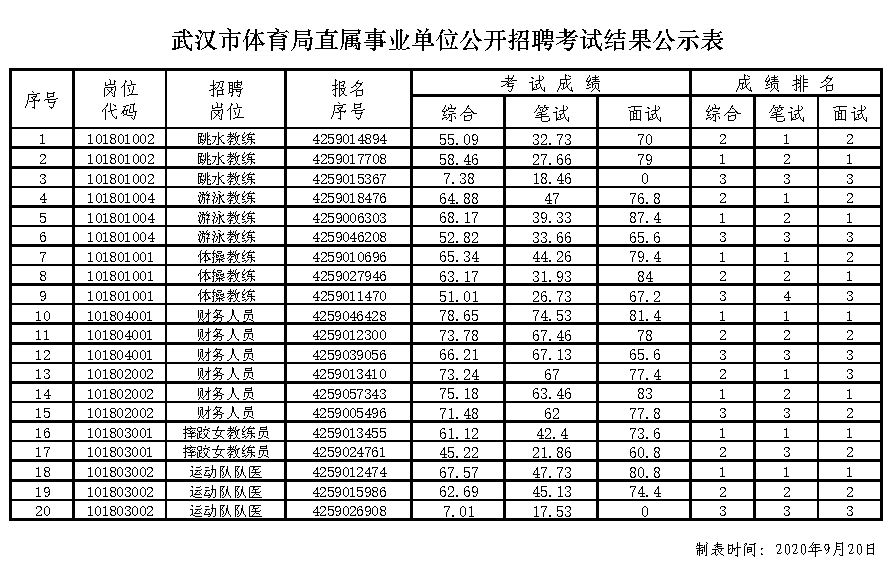 爱体育