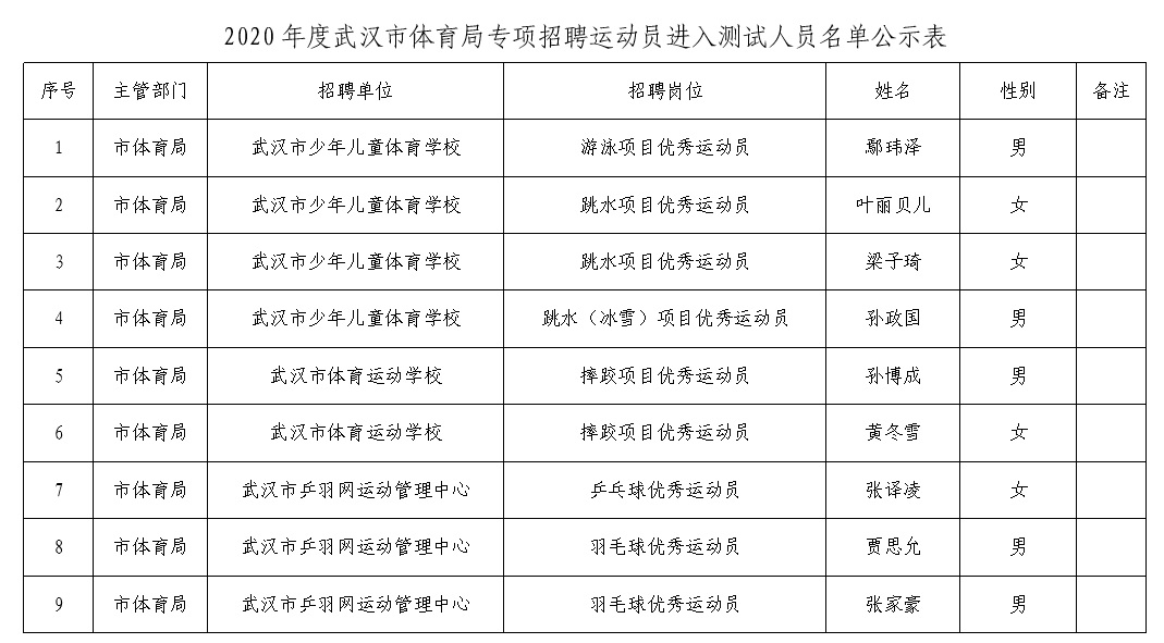 爱体育