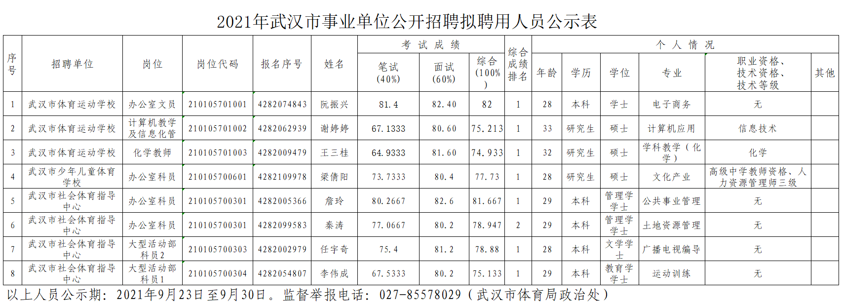 爱体育