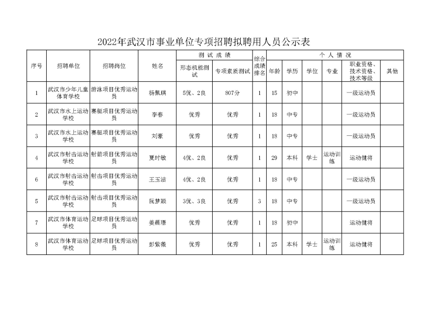 爱体育