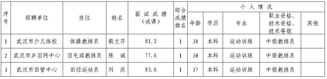 爱体育