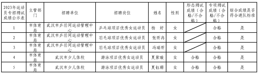 爱体育