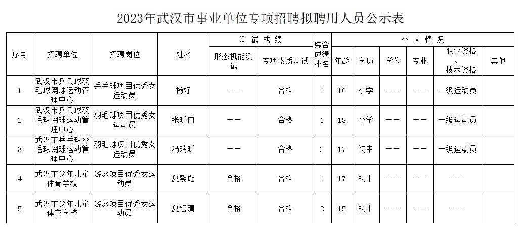 爱体育