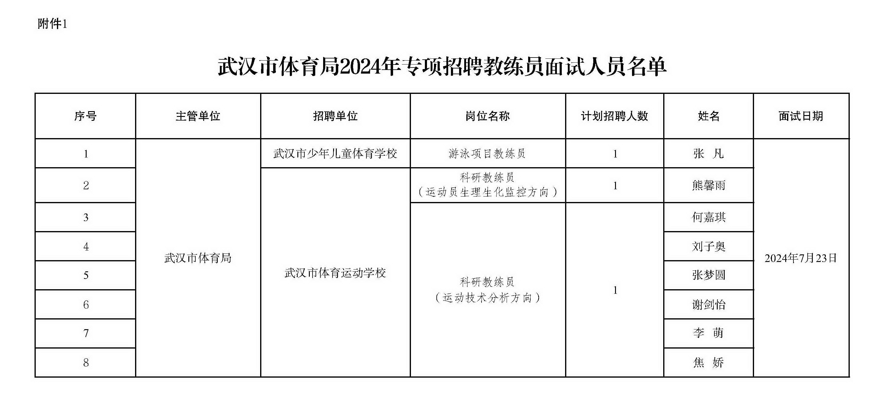 爱体育