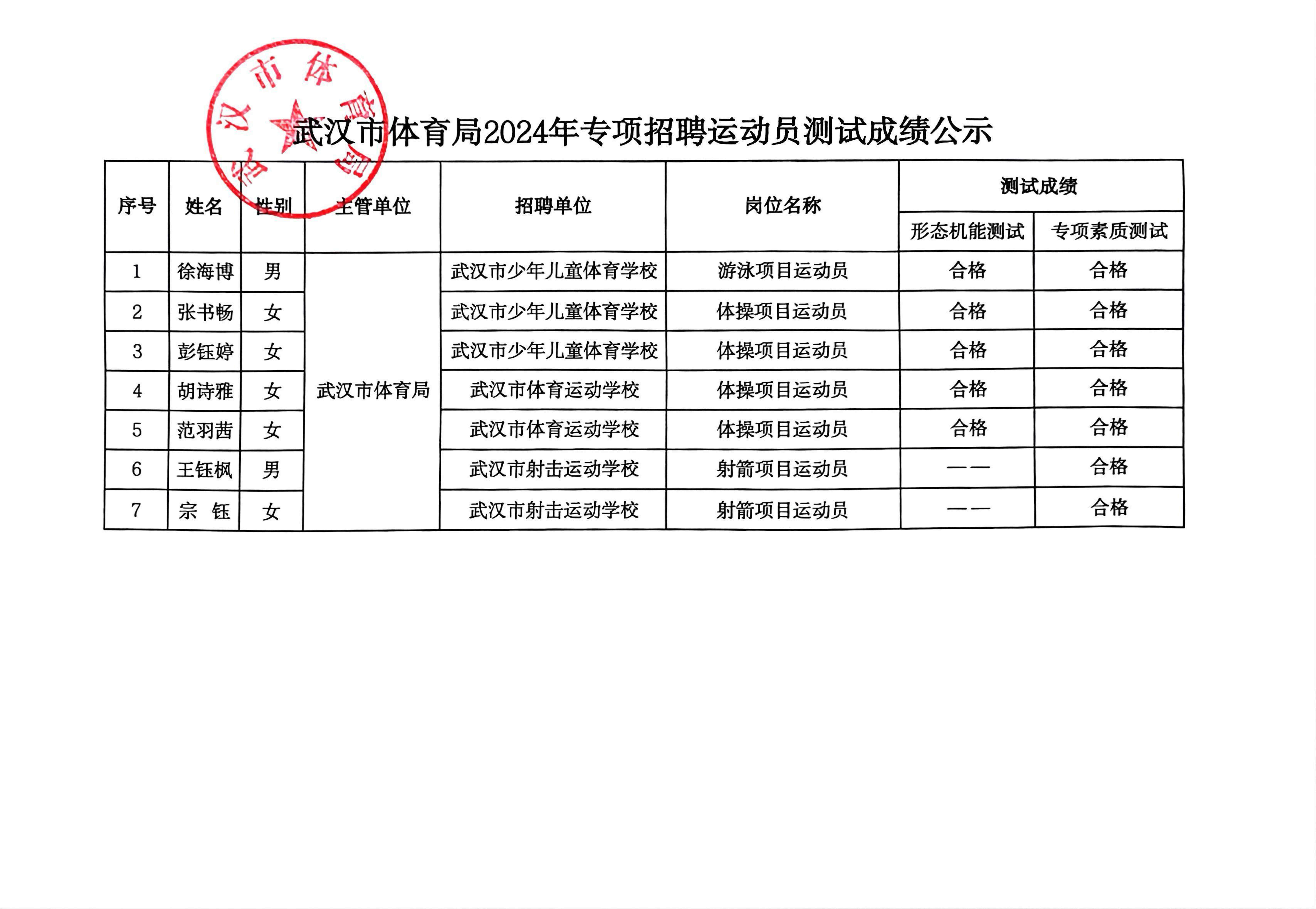 爱体育
