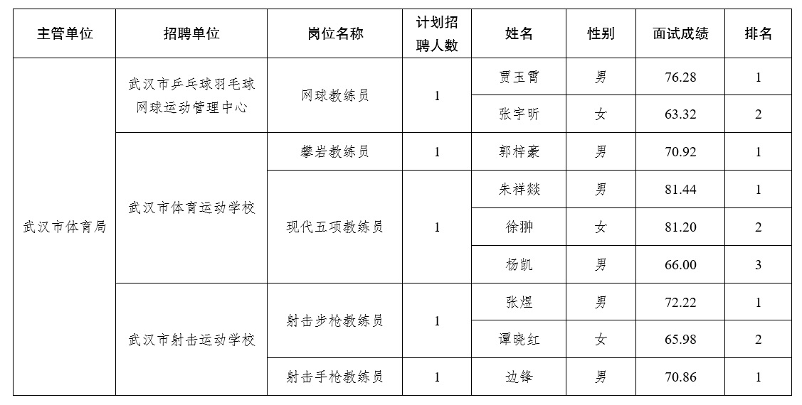 爱体育