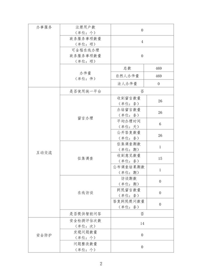 爱体育