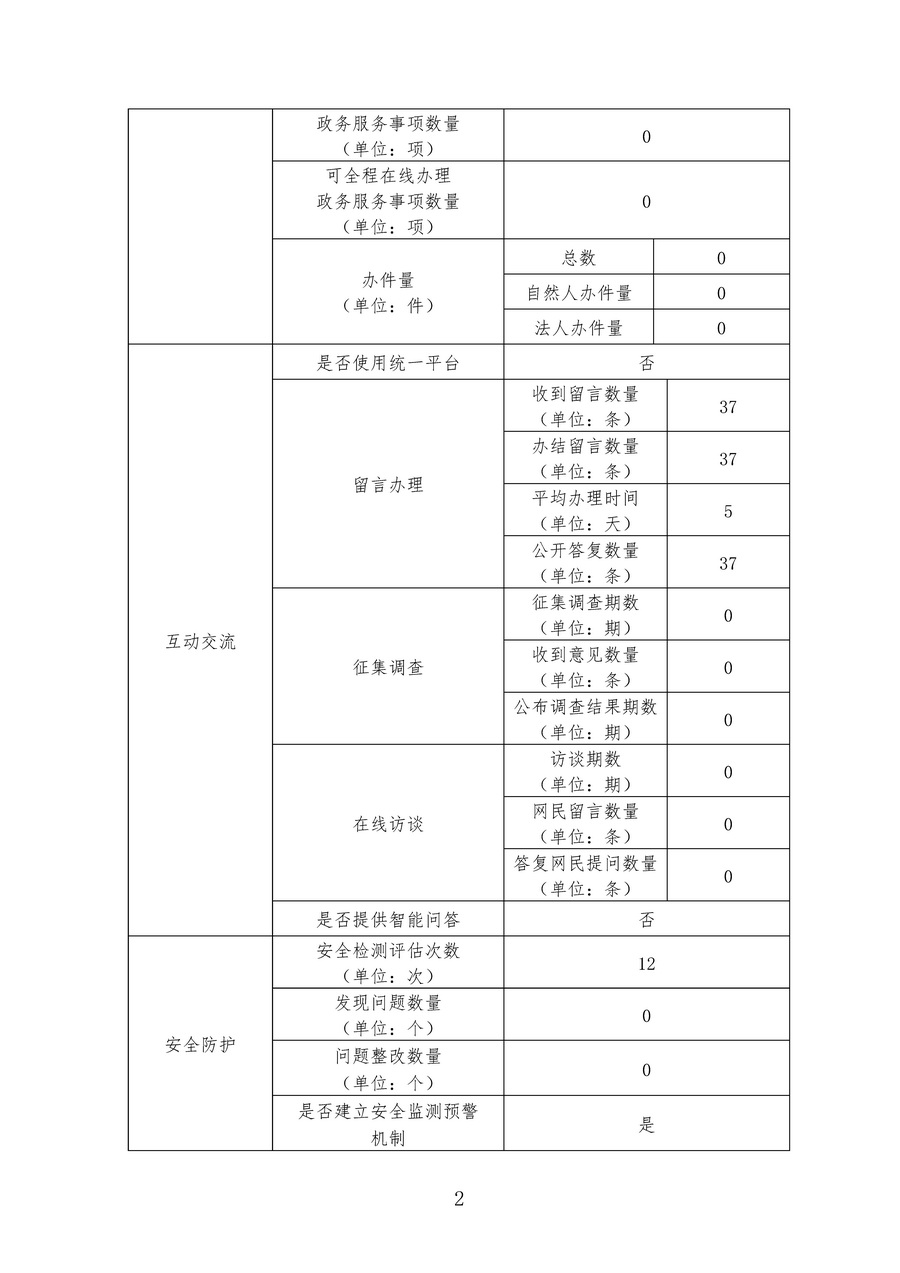 爱体育