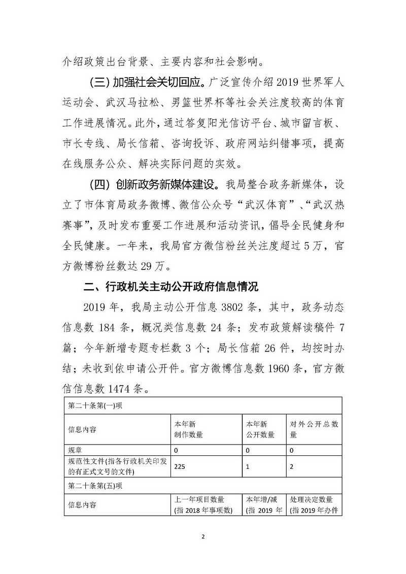 爱体育