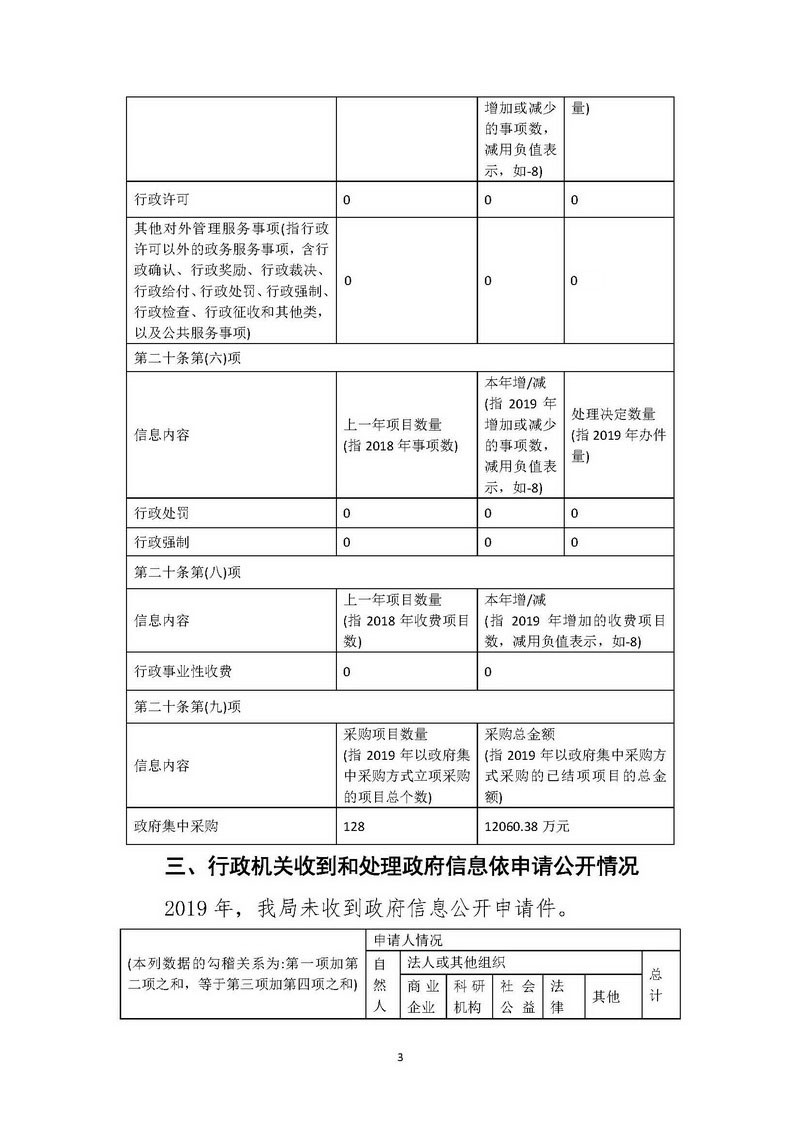爱体育